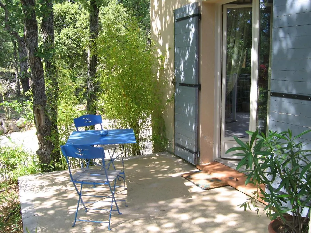 Hotel Les Restanques Goult 0*,